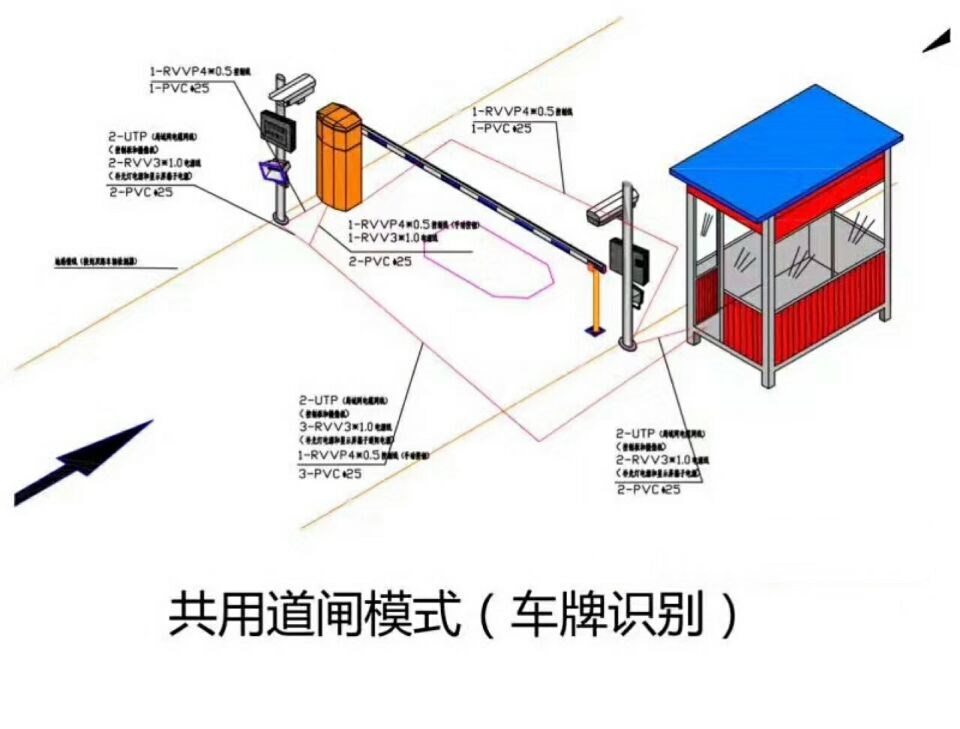 呈贡区单通道车牌识别系统施工